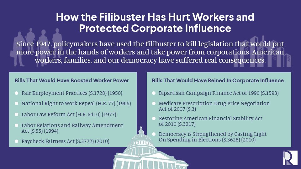 Filibuster Graphic