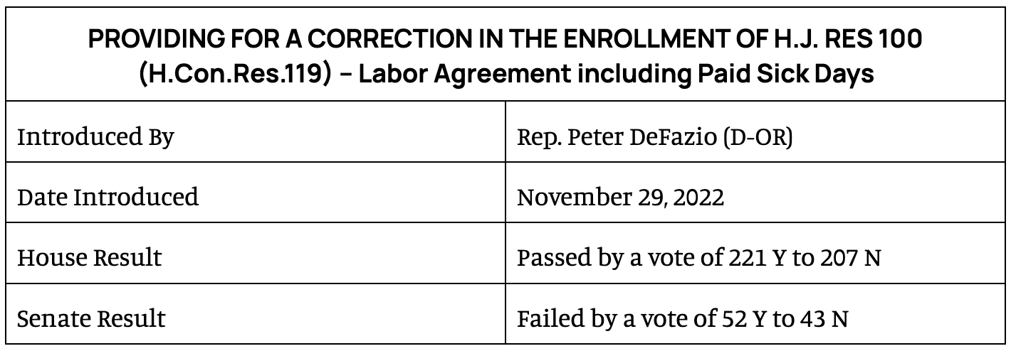 PROVIDING FOR A CORRECTION IN THE ENROLLMENT OF H.J. RES 100 